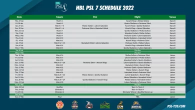 HBL PSL 2022 Schedule, Teams, Squads, Highlights, Venues, Point Table, Live Streaming