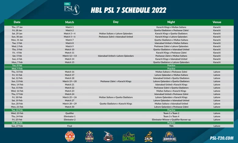 HBL PSL 2022 Schedule, Teams, Squads, Highlights, Venues, Point Table, Live Streaming